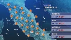 Meteo dell'11 maggio