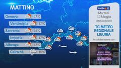 Tg Meteo Regionale Liguria