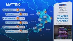 Tg Meteo Regionale Calabria