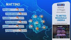 Tg Meteo Regionale Umbria