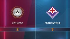 Udinese-Fiorentina 2-3: gli highlights