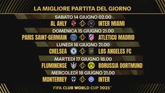 Tutti gli appuntamenti del Mondiale per Club