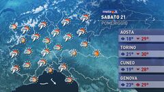 Meteo del 21 giugno