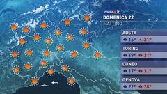 Meteo del 22 giugno