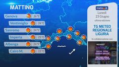 Tg Meteo Regionale Liguria