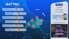 Tg Meteo Regionale Molise