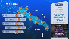 Tg Meteo Regionale Puglia
