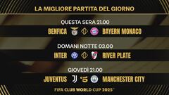 Gli appuntamenti del Mondiale per Club