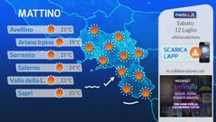 Tg Meteo Regionale Campania