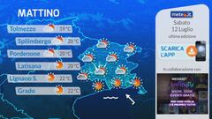 Tg Meteo Regionale Friuli Venezia Giulia