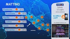 Tg Meteo Regionale Lazio