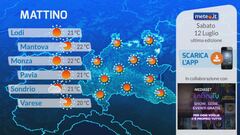 Tg Meteo Regionale Lombardia