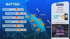 Tg Meteo Regionale Marche