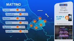 Tg Meteo Regionale Molise