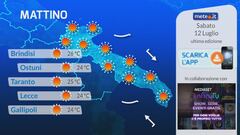 Tg Meteo Regionale Puglia