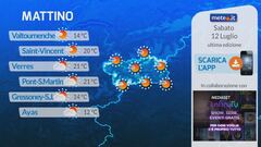 Tg Meteo Regionale Valle d'Aosta