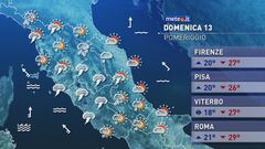 Meteo del 13 luglio
