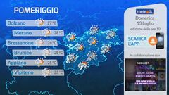 Tg Meteo Regionale Trentino Alto Adige