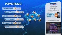 Tg Meteo Regionale Valle d'Aosta