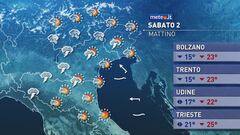 Meteo del 2 agosto