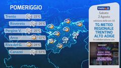 Tg Meteo Regionale Trentino Alto Adige