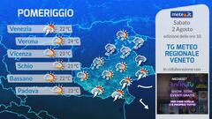 Tg Meteo Regionale Veneto