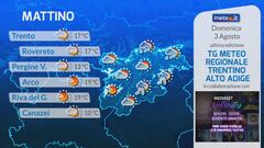Tg Meteo Regionale Trentino Alto Adige