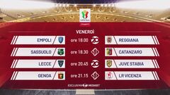 Il calendario di venerdì 15 agosto