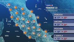 Meteo del 22 agosto