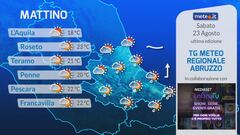 Tg Meteo Regionale Abruzzo