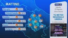 Tg Meteo Regionale Umbria