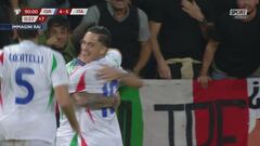 La ricetta di Gattuso: una valanga mondiale di gol