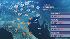 Meteo del 12 settembre