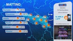 Tg Meteo Regionale Emilia Romagna