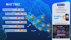 Tg Meteo Regionale Lazio