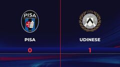 Pisa-Udinese 0-1: gli highlights