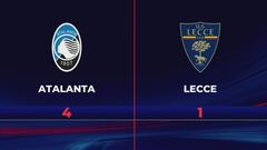 Atalanta-Lecce 4-1: gli highlights