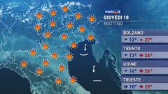 Meteo del 18 settembre