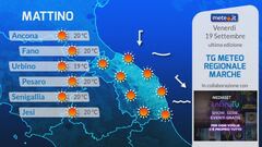 Tg Meteo Regionale Marche