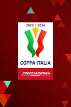 Coppa Italia, Day 1: tutti i gol