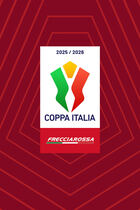 Riparte la Coppa Italia